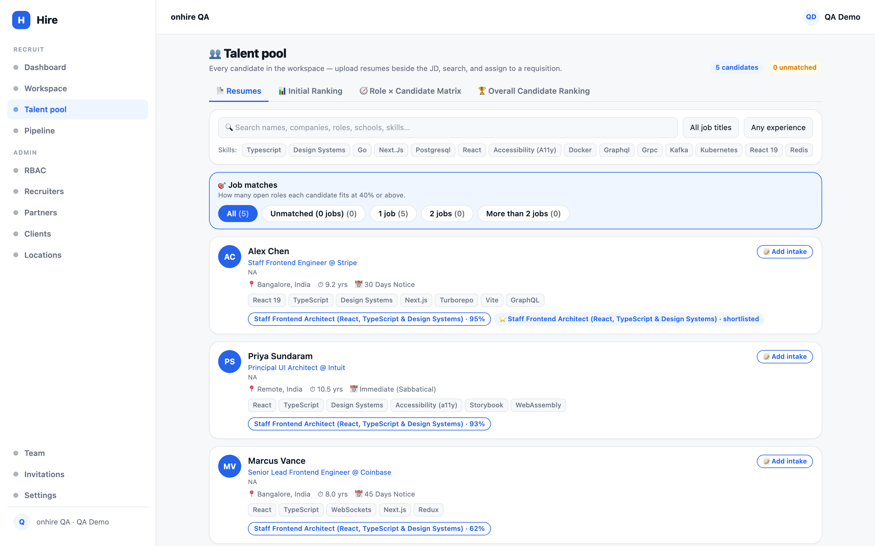 Talent pool — skill pills, job-match filter and each candidate with the requisitions they fit and their scores